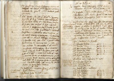 Arch.A.O. b.1 f.4 014