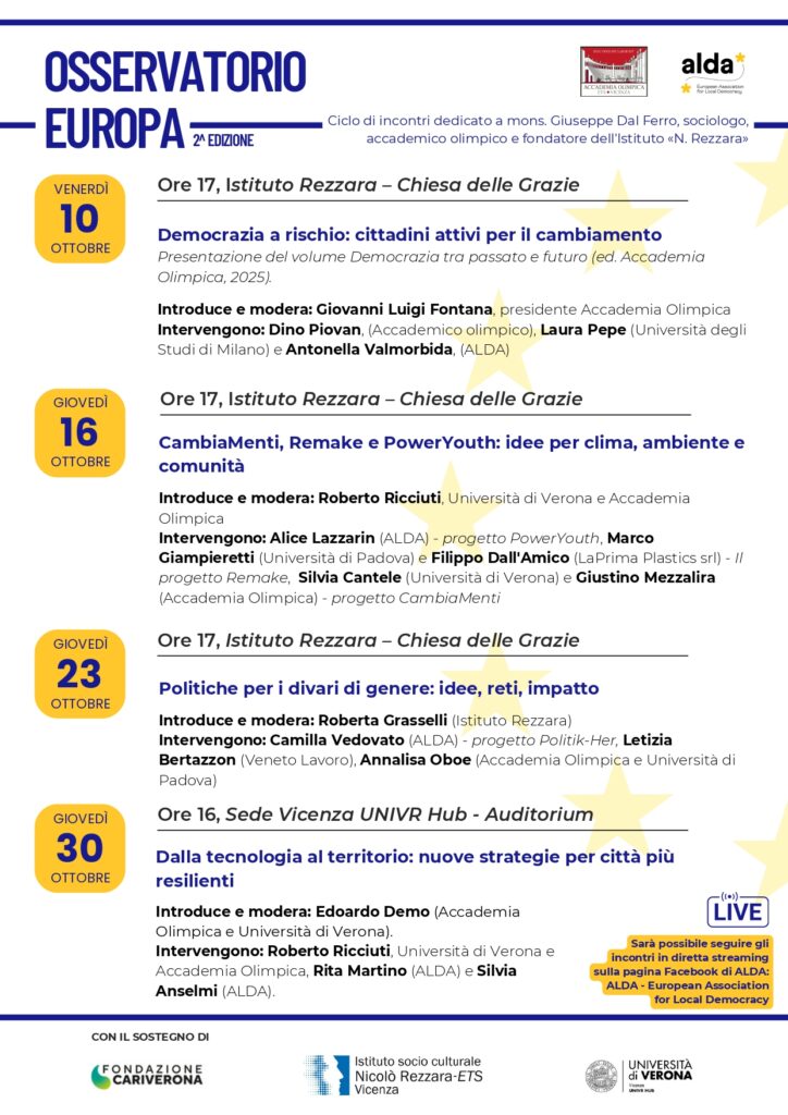 osservatorio europa 2025 loc