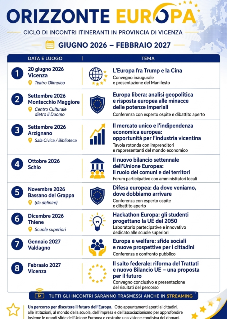 Orizzonte Europa programma1